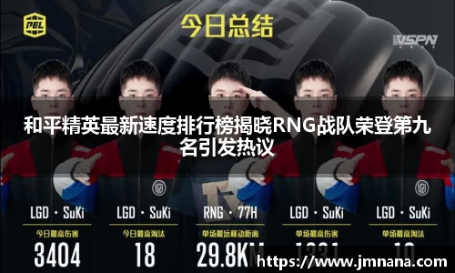 和平精英最新速度排行榜揭晓RNG战队荣登第九名引发热议